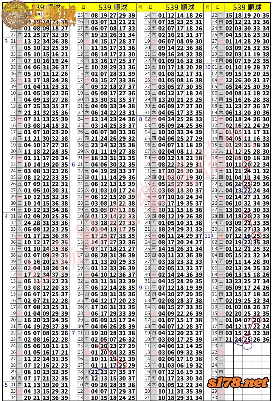 539歷史開獎紀錄圖1