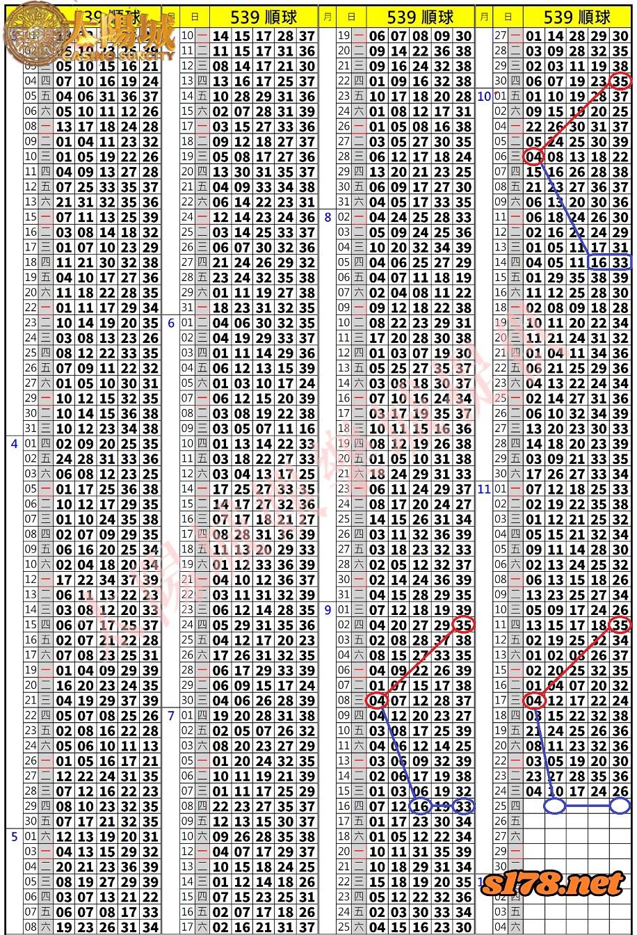 539歷史開獎紀錄圖1