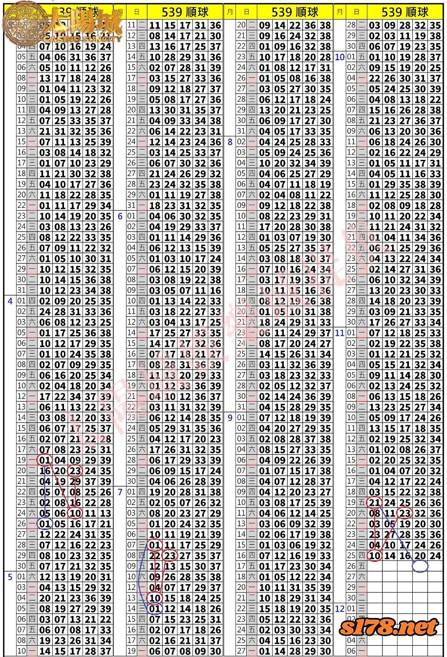 539歷史開獎紀錄圖1