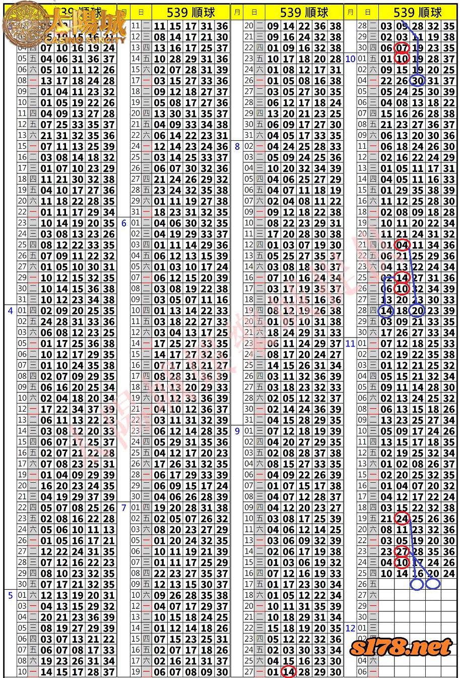 539歷史開獎紀錄圖1