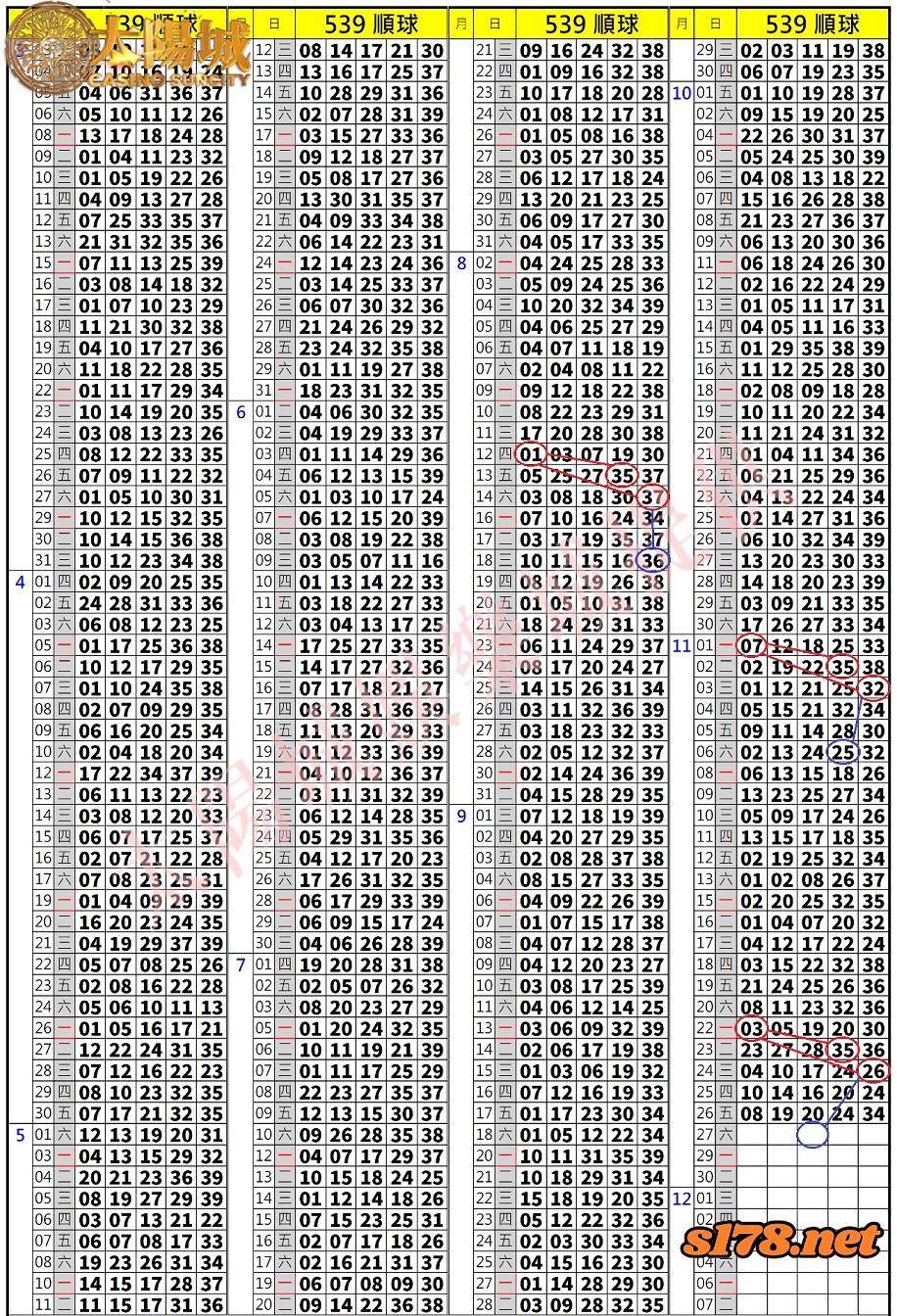 539歷史開獎紀錄圖1