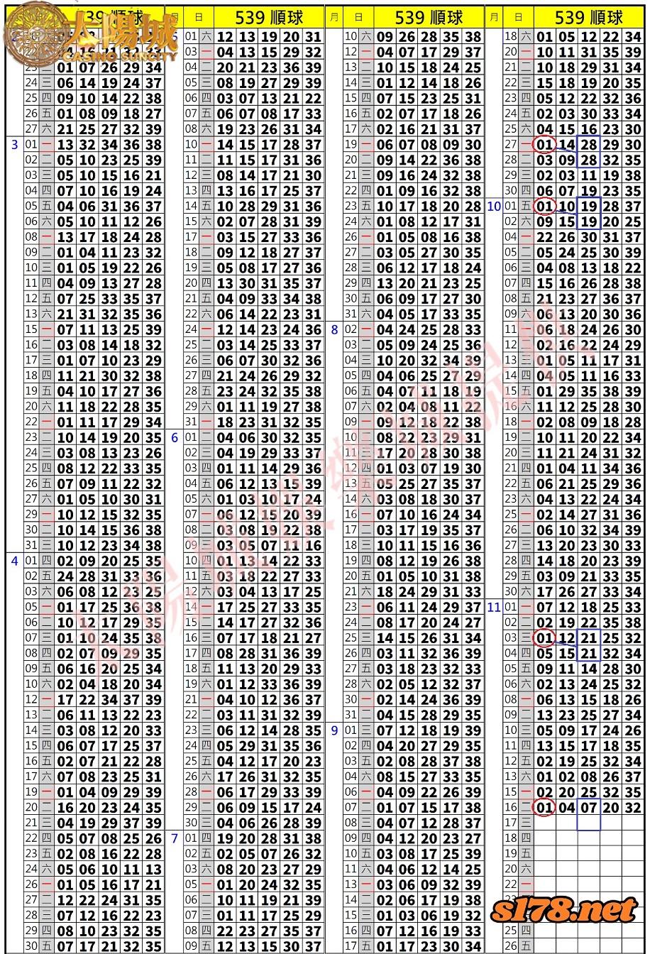 539歷史開獎紀錄圖2