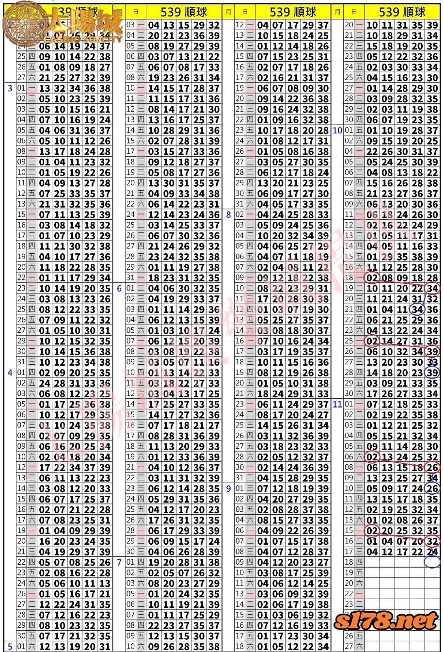 539歷史開獎紀錄圖2