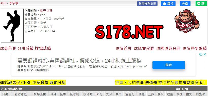 運彩分析樂天先發投手