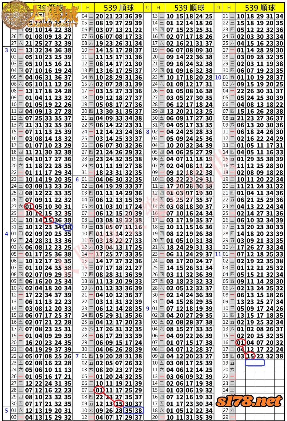 539歷史開獎紀錄圖2