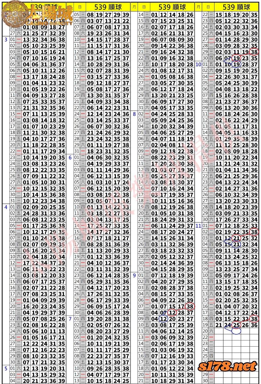 539歷史開獎紀錄圖2