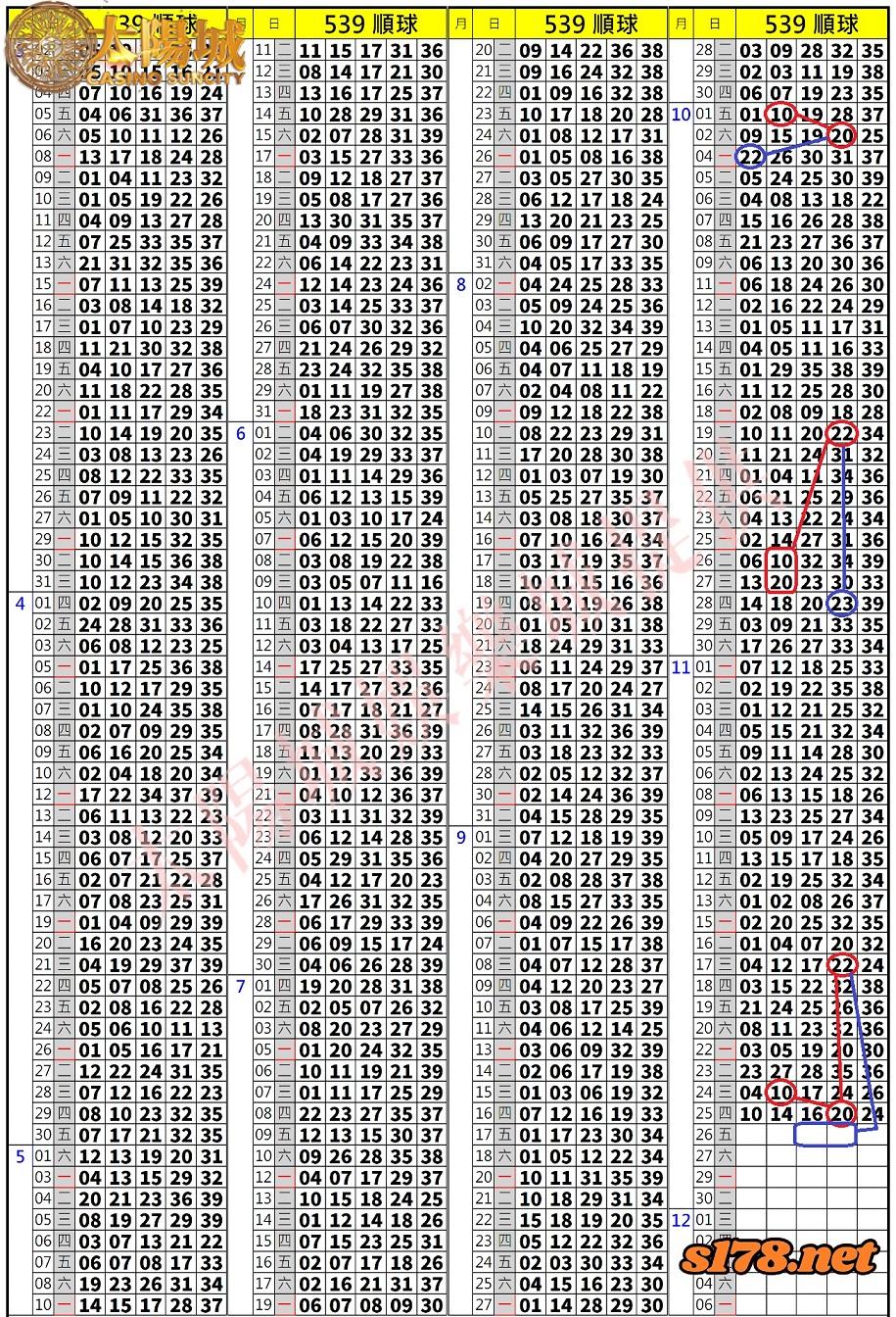 539歷史開獎紀錄圖2