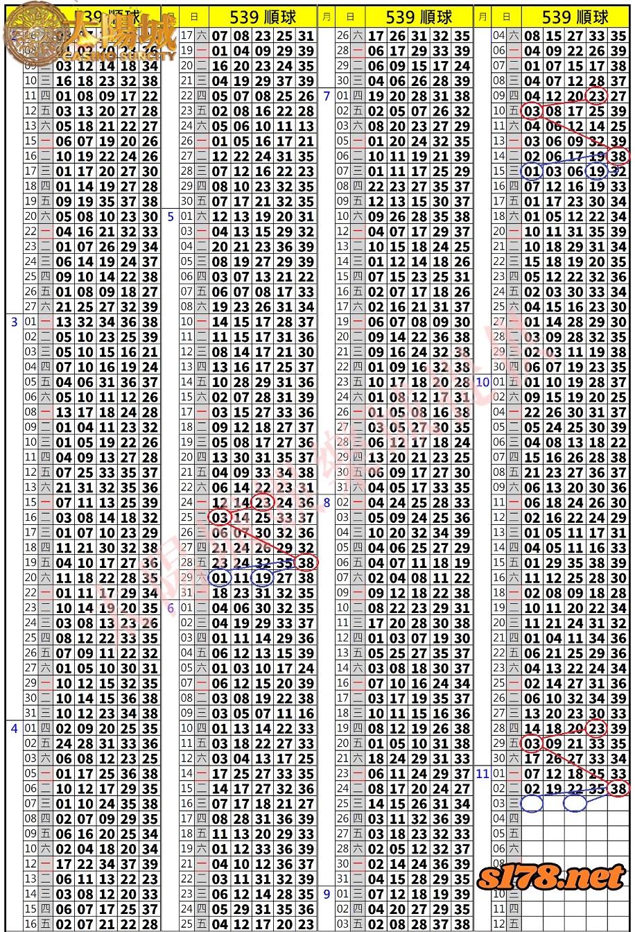 539歷史開獎紀錄圖2