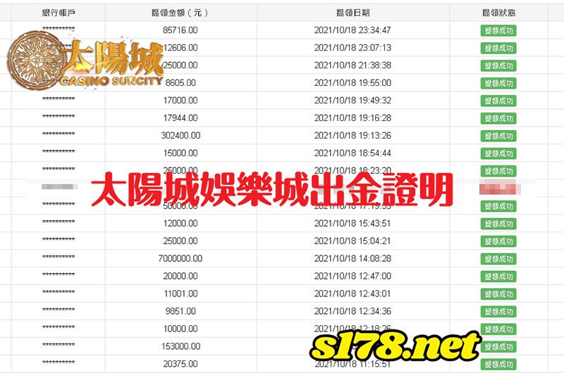 太陽城娛樂城出金證明記錄圖