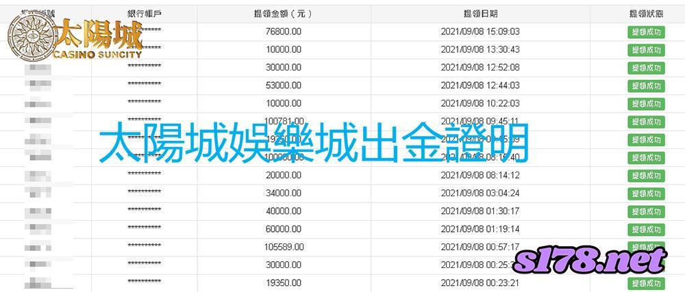 太陽城娛樂城出金證明圖
