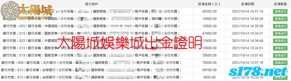 太陽城娛樂城，信譽優良誠信出金