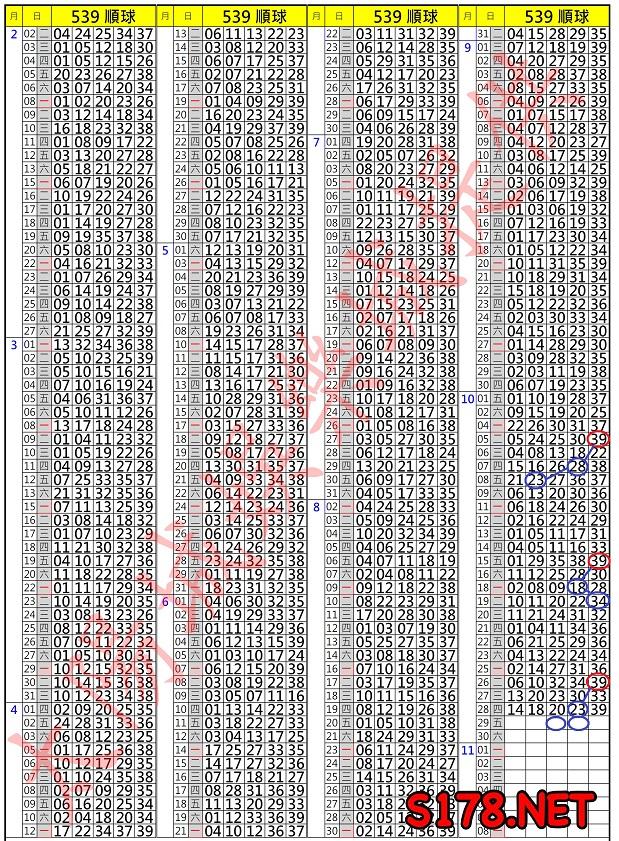 539歷史開獎紀錄圖1