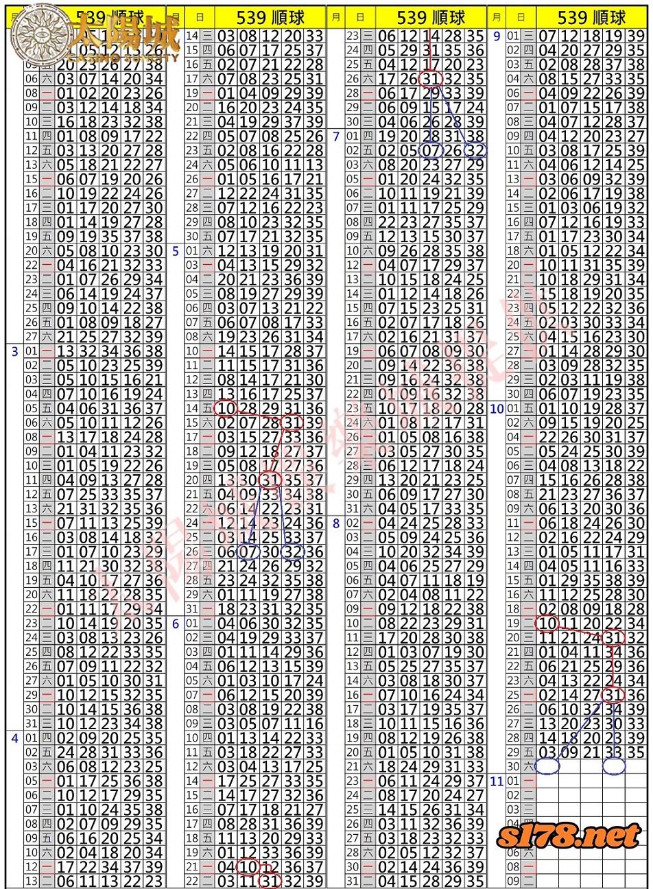539歷史開獎紀錄圖1