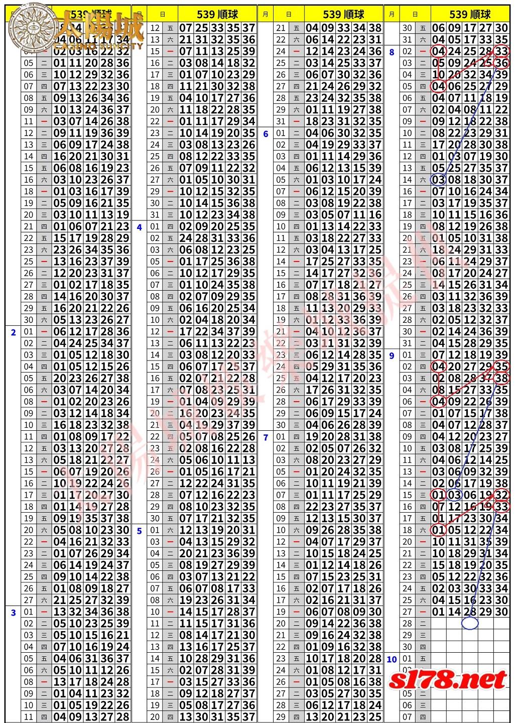 539歷史開獎紀錄圖1