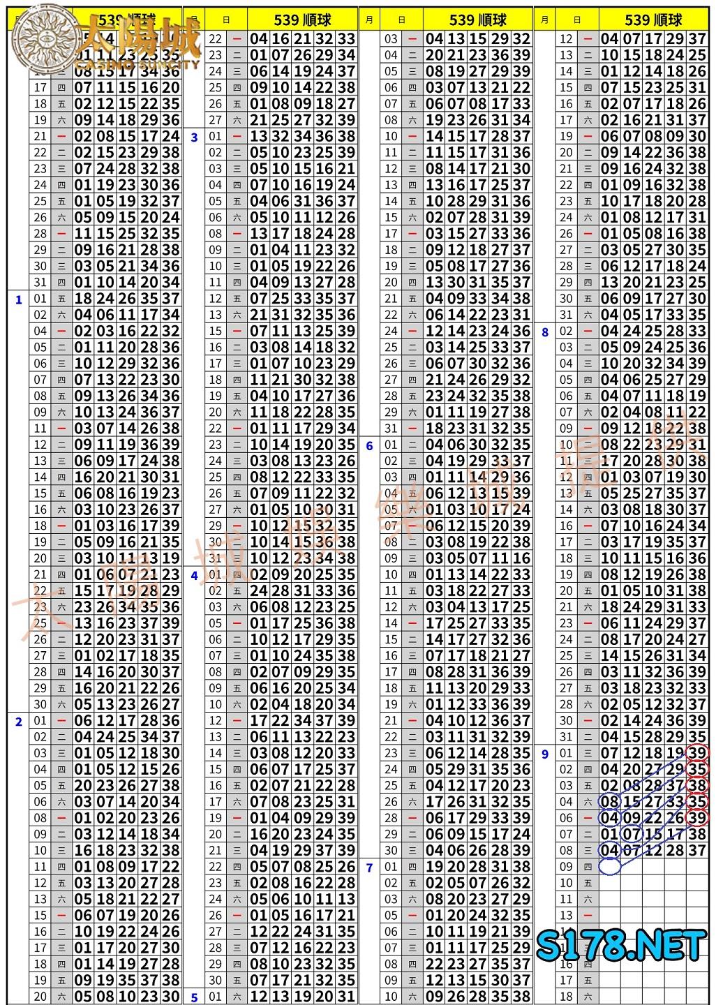 539歷史開獎紀錄圖3