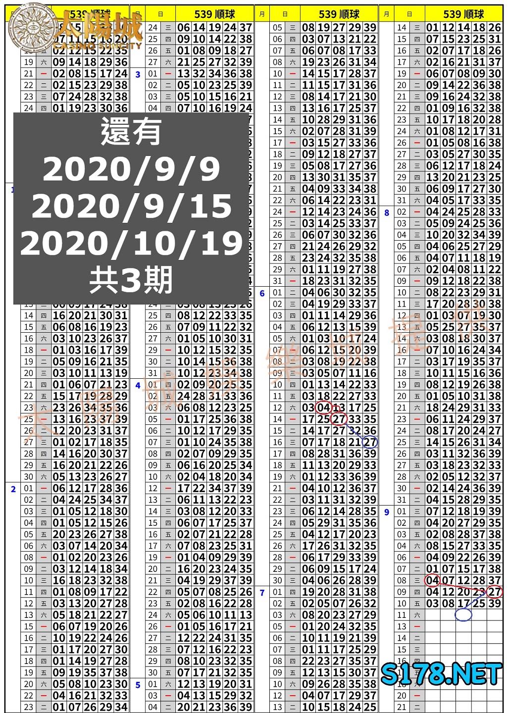 539歷史開獎紀錄圖3