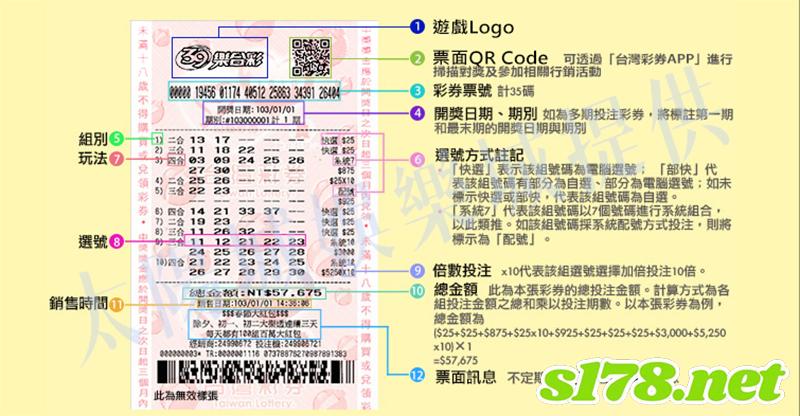 三九樂合彩玩法介紹