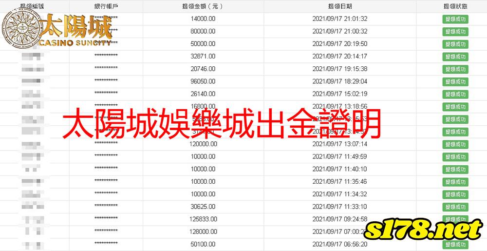 太陽城娛樂城出金穩定,誠信好口碑