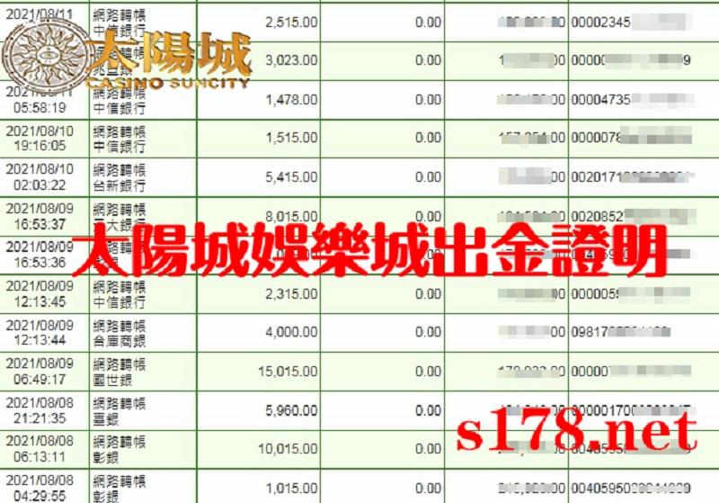 太陽城娛樂城 老行家肯定的信譽與口碑