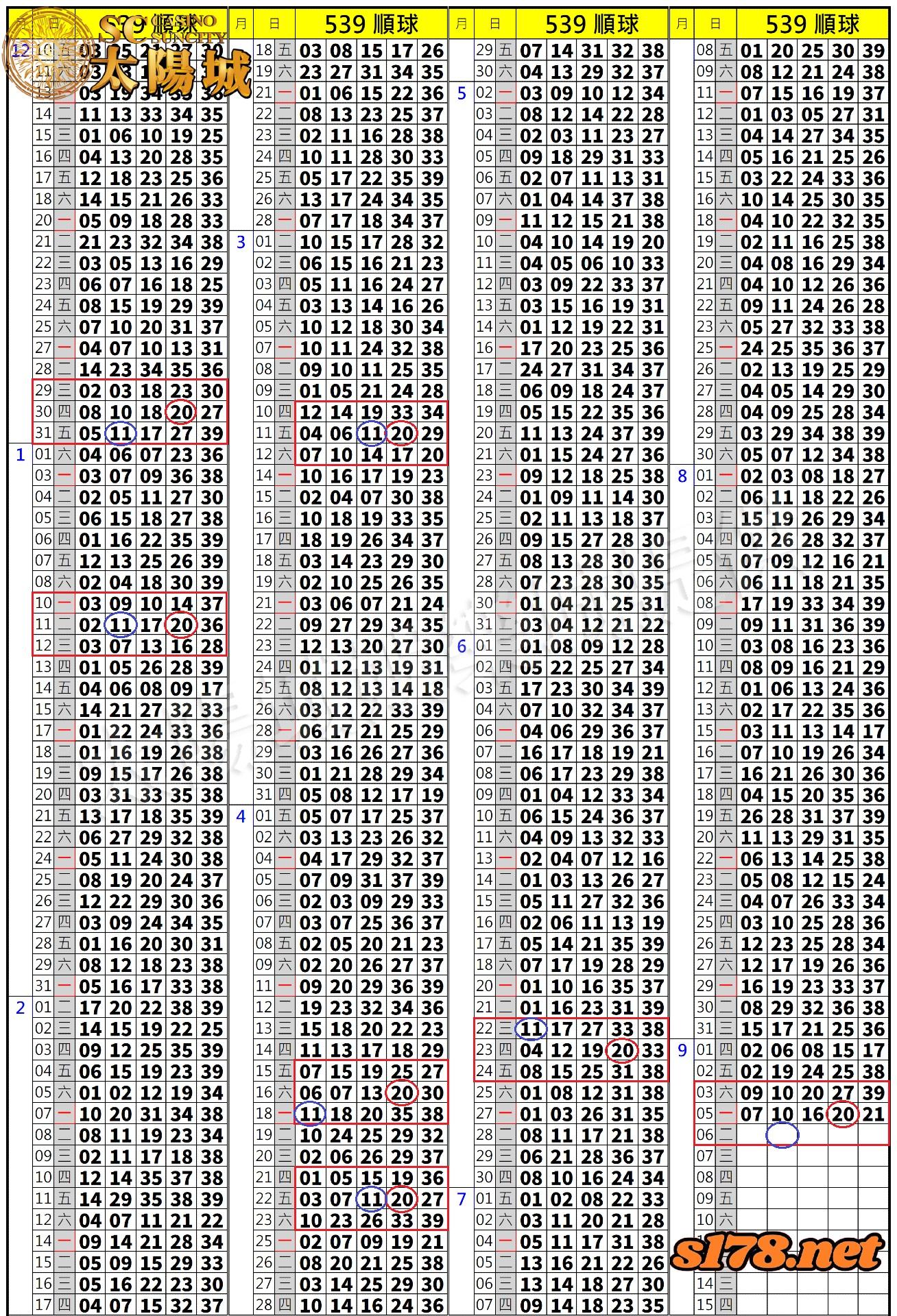 539歷史開獎紀錄圖